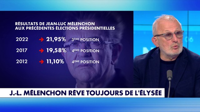 François Pupponi : «Je ne vois pas comment empêcher Jean-Luc Mélenchon d'être au second tour»