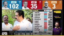 ചരിത്രത്തിലെ ഏറ്റവും വലിയ തോൽ‌വി നേരിട്ട് കേരള കോൺഗ്രസ് മാണി വിഭാഗം...