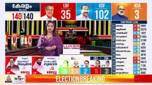 ഘടക കക്ഷികളും തോറ്റു; LDFൽ MLAമാരുള്ളത് 3 പാർട്ടികൾക്ക് മാത്രം   ​