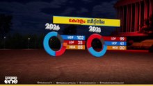 കേരളത്തിന്റെ രാഷ്ട്രീയ ഭൂപടം 2021ലും 2026ലും