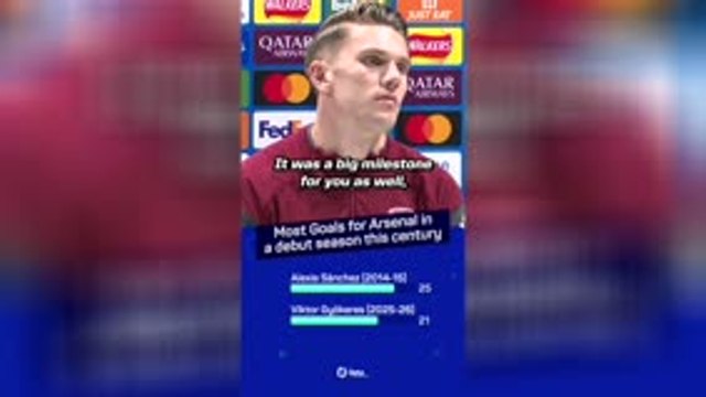 Has Gyokeres achieved his target at Arsenal?