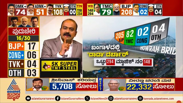 ಗಂಗೋತ್ರಿಯಿಂದ ಗಂಗಾಸಾಗರ ಈಗ ಕೇಸರಿಮಯ | BJP West Bengal Victory | PM Modi | Suvarna News Hour
