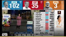 നിയമസഭാ തെരഞ്ഞെടുപ്പിലെ യുഡിഎഫിന്റെ വമ്പൻ ജയം ആഘോഷമാക്കി ഖത്തർ പ്രവാസികൾ