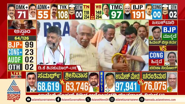 ದಾವಣಗೆರೆ-ಬಾಗಲಕೋಟೆಯಲ್ಲಿ ಕಾಂಗ್ರೆಸ್ ಹವಾ: ಬಿಜೆಪಿಗೆ ಮಖಭಂಗ! | Karnataka By-Election Results | Suvarna News