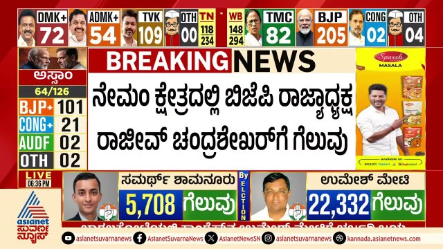 ಕೇರಳದಲ್ಲಿ ಅರಳಿದ ಕಮಲ! ಪಿಣರಾಯಿ ಕೋಟೆಯಲ್ಲಿ ಬಿಜೆಪಿ ಇತಿಹಾಸ! | Kerala BJP Election Results | Suvarna News