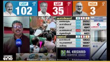 മനസുമാറി വടക്കൻ കേരളം... ഇക്കുറി ഭൂരിഭാഗം സീറ്റിലും യുഡിഎഫിന് മിന്നും ജയം