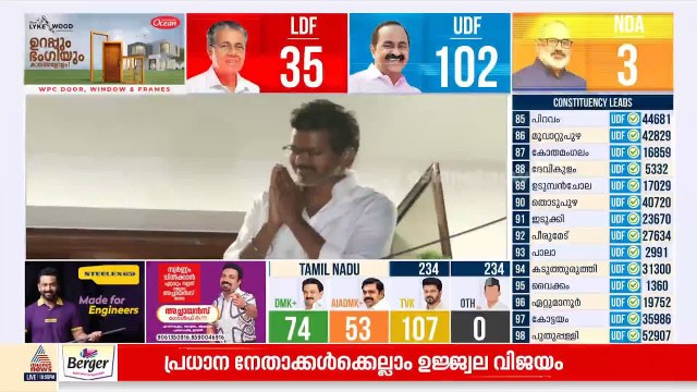 എപ്പിട്രാ! തമിഴകത്ത് 'ദളപതി കച്ചേരി'; TVK തേരോട്ടത്തിൽ ഞെട്ടി തമിഴ്‌നാട് രാഷ്ട്രീയം