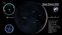 Video:  Time-Lapse Of The 2024 Moon Phases