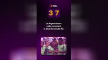 Le décompte d’Opta - J-37 avant la Coupe du monde