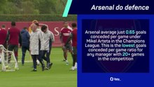 Arsenal v Atletico - Double dream on the line