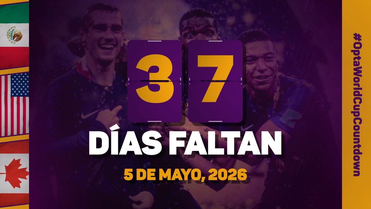 CUENTA ATRÁS para el MUNDIAL: ¡Quedán 37 DÍAS!