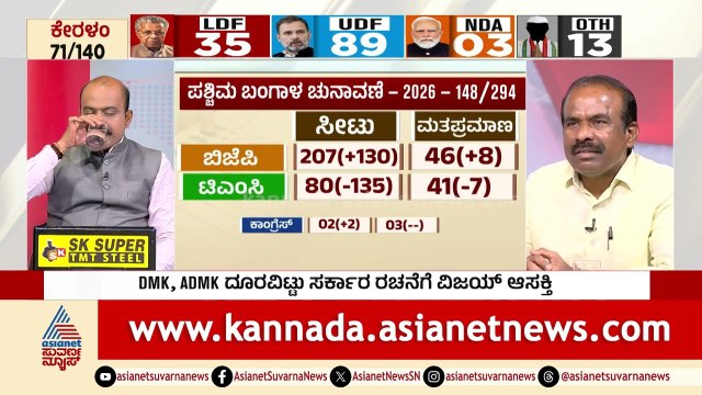 ದೀದಿ ಪತನಕ್ಕೆ ಇದುವೇ ಅಸಲಿ ಕಾರಣ! | West Bengal Results | BJP | Mamata Banerjee | LRC | Suvarna News