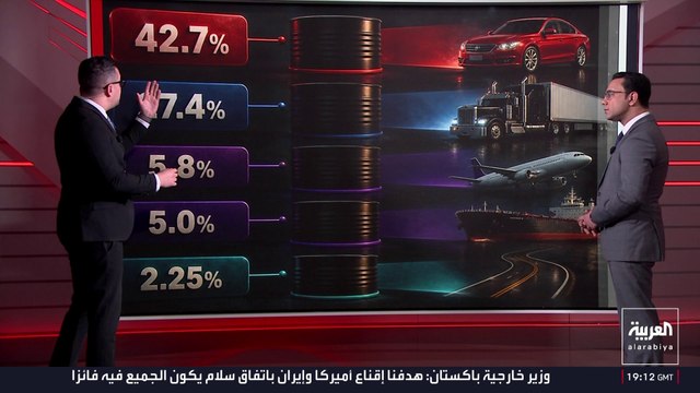 أزمة وقود الطائرات تضرب قطاع الطيران في أوروبا