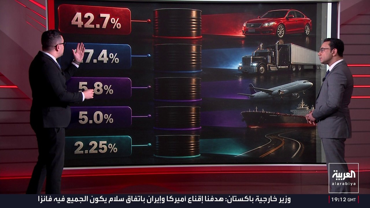 أزمة وقود الطائرات تضرب قطاع الطيران في أوروبا