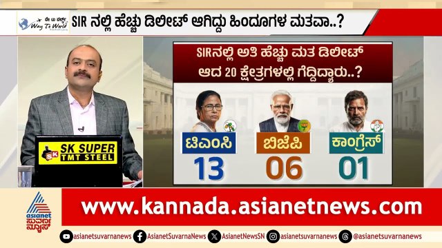ಬಂಗಾಳದಲ್ಲಿ ಬಿಜೆಪಿ ದಿಗ್ವಿಜಯ; 91 ಲಕ್ಷ ಮತಗಳ ರಹಸ್ಯವೇನು? | BJP West Bengal Victory | Suvarna News Hour