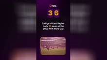 Opta's World Cup countdown - 36 days to go