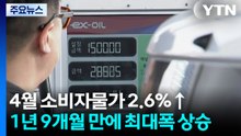 4월 소비자물가 2.6%↑...1년 9개월 만에 최대폭 상승 / YTN