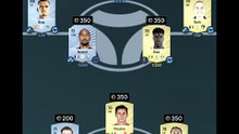 EA FC 26 SBC-Lösung – Tots-Herausforderung 7