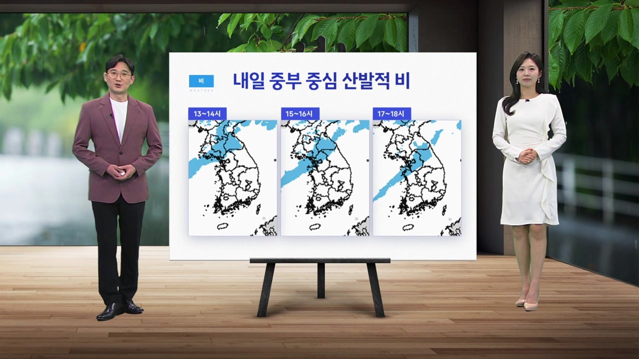 [날씨] 오늘 무척 따뜻했지만...내일 중부 중심 산발적 비 / YTN
