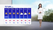 [이슈 날씨] 계절의 여왕 5월... 화려한 봄꽃의 조건은? '내일 중서부 봄비' / YTN