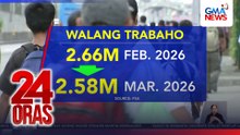 Mga Pilipinong walang trabaho, nabawasan nitong March 2026 | 24 Oras