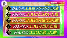 AKB48【小栗有以C位 果酱护法】66单初披露『Oh my pumpkin!』7.19完整