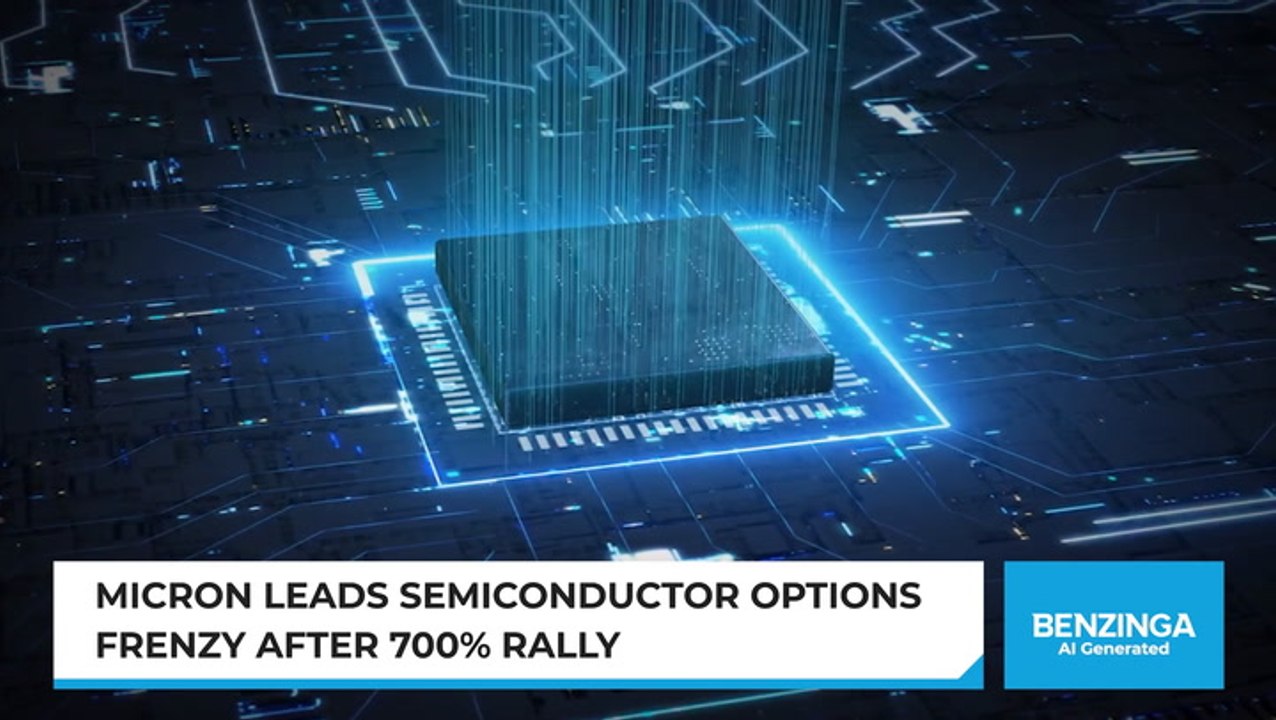 Micron Options Surge