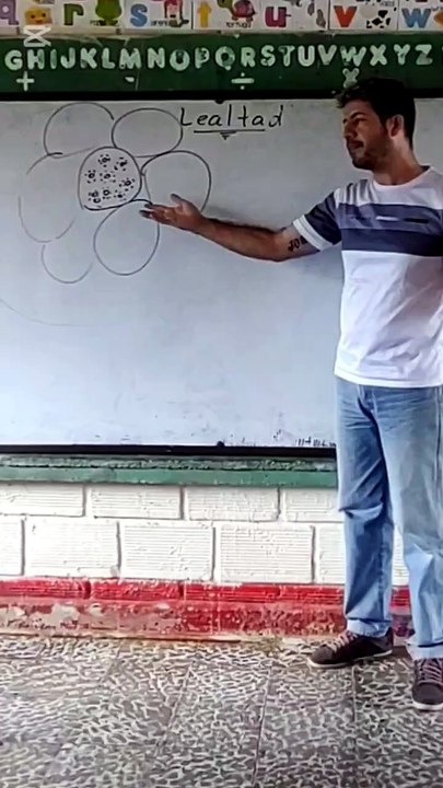 ¿De que me sirve la vida como docente?