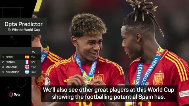 Spain coach confident Yamal and Williams can perform at World Cup