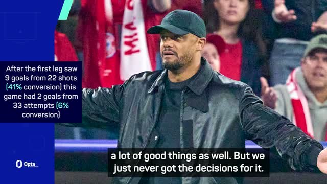 Bayern did a lot right despite semi-final exit - Kompany