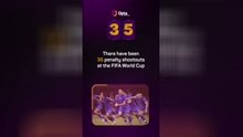 Opta's World Cup countdown - 35 days to go