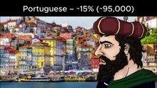 Ethnic Groups In Luxembourg Be Like 🇱🇺