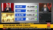 Altın fırladı, petrol çakıldı! Piyasaların 'yön'ü sil baştan...