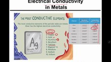 ionic conductivity and voltammetry