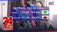 Posible ang hanggang P4/L na rollback sa diesel, ayon sa oil industry sources | 24 Oras