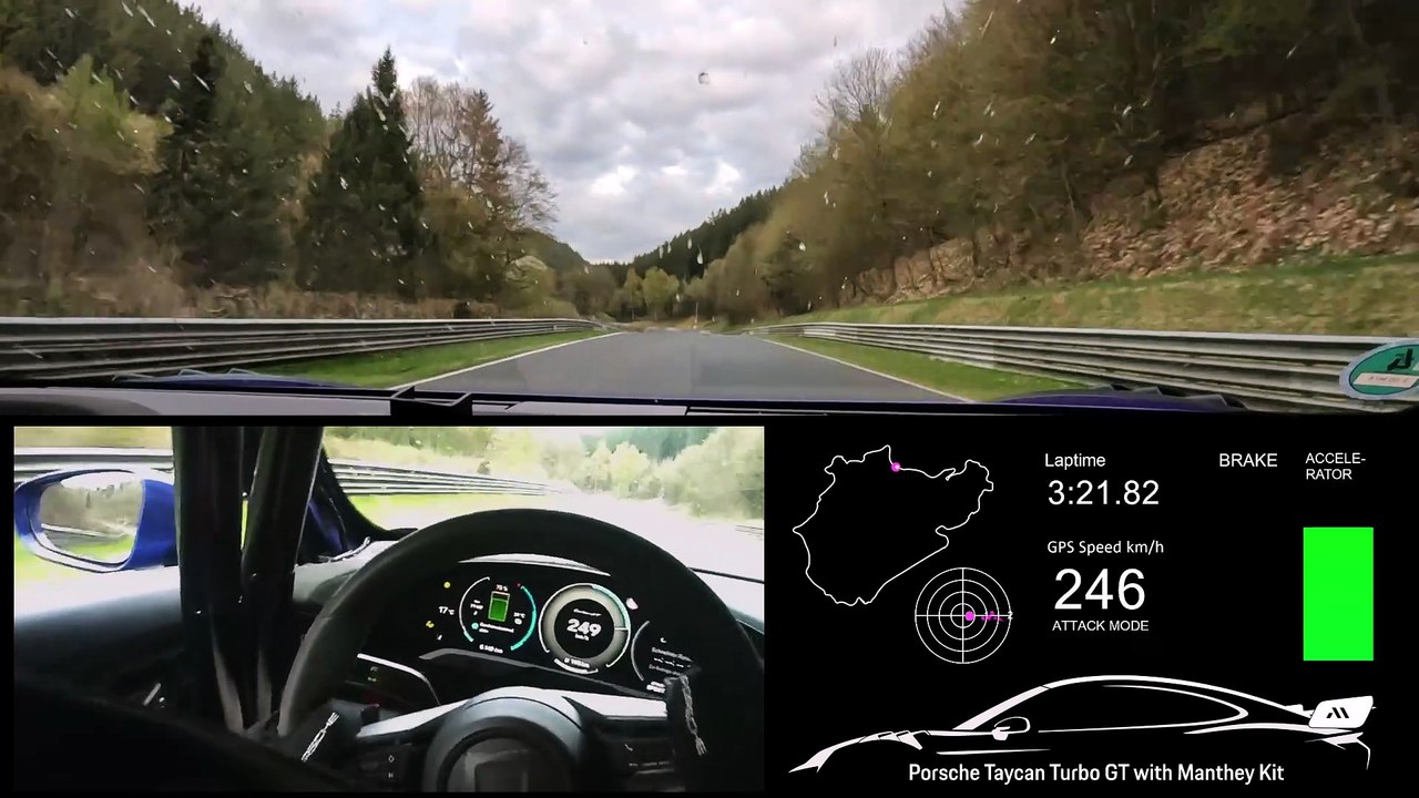 Taycan Turbo GT with Manthey Kit - Nurburgring...