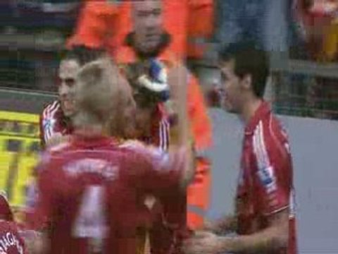 Liverpool FC Season Review 2007-2008 Part 4