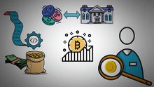 Different Types of Crypto Trading Explained for Beginners (Animated)