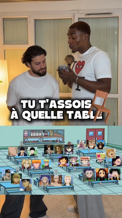 TU CHOISIS QUELLE TABLE ?