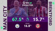 Manchester City v Brentford - Opta Predictor