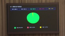세월호 참사 12년 만에...생명안전기본법 국회 통과 / YTN