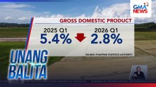 2.8% ang naitalang GDP ng Pilipinas sa unang 3 buwan ng 2026 | Unang Balita