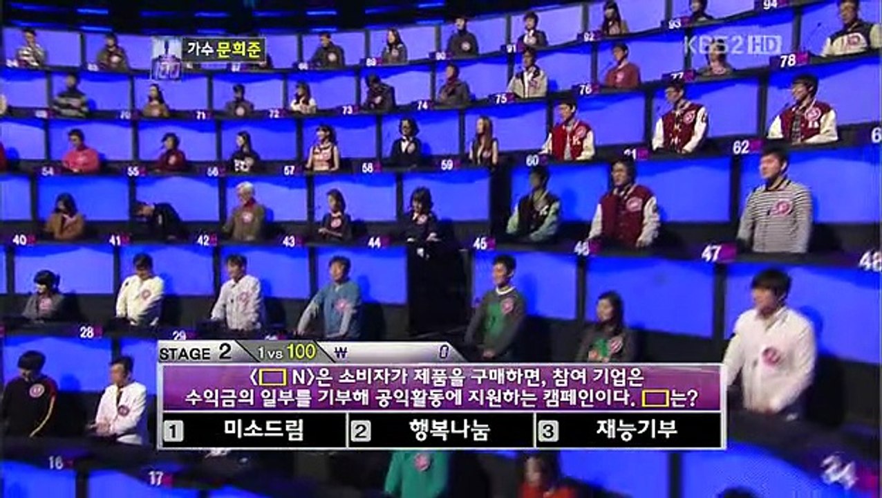 1 대 100.120103.HDTV.XviD-CEO
