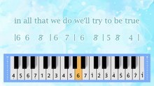 THE ANCHOR SONG: PIANIKA ❲MELODICA❳ TUTORIAL | LAGU ROHANI
