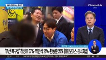 국힘 소속 부산 의원 17명 중 7명, 단일화 ‘찬성’