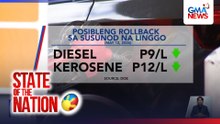 Posibleng rollback sa susunod na lingo | SONA