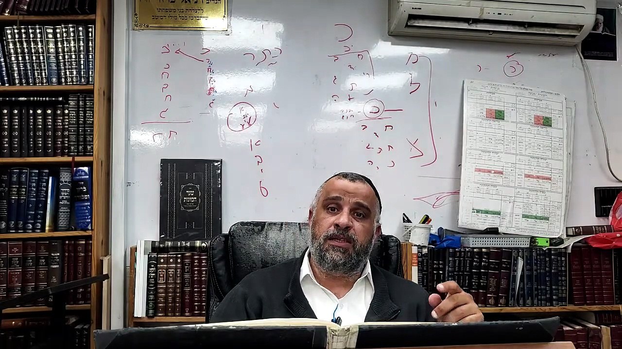 הרב יוסף נסימוב-אוצרות חיים-שער המלכים פרק ב המשך