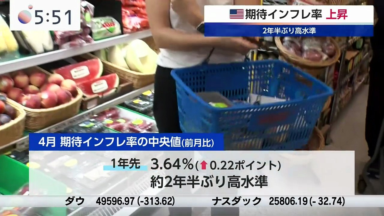 モーサテ   動画　2026年05月08日