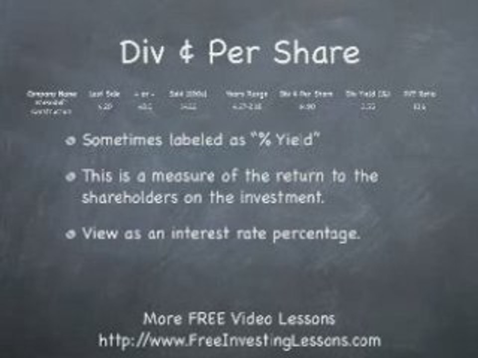 Stock Market Investing for Beginners