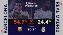 Who's the favourite to wein El Clásico match? All stats and data for a historic match